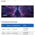 Всё о Task Bank