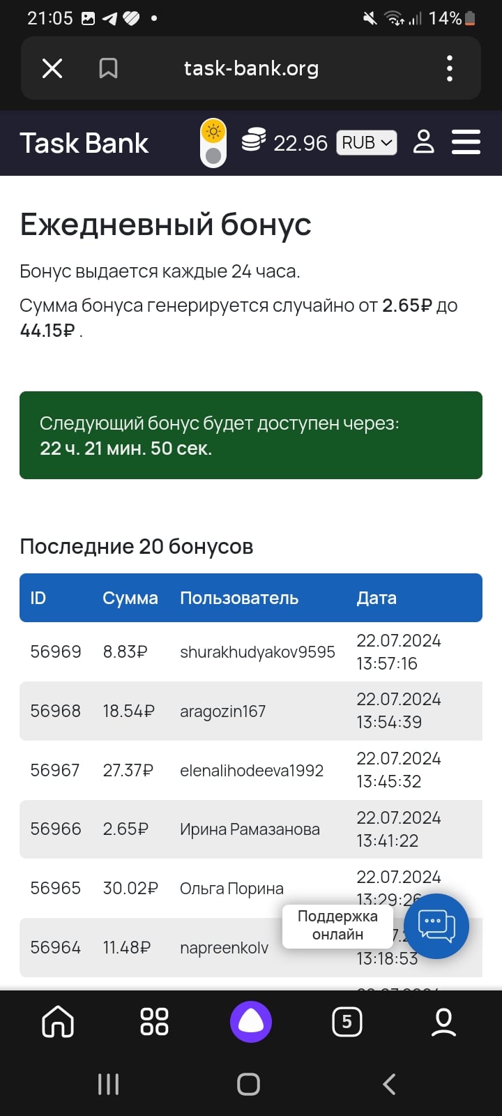 Task-Bank - Teks- Bank отзыв