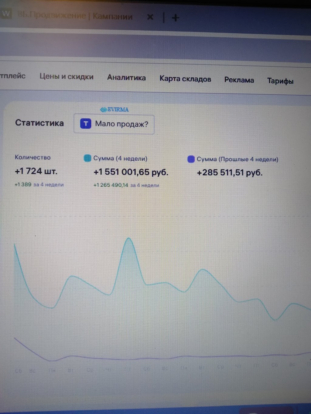 Marpla.pro - онлайн-школа Дмитрия Толстокулакова для продавцов и менеджеров Wildberries - Лучшей школы не проходил!