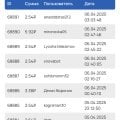 Task-Bank: скам или нет?