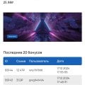 Отзыв о Task-Bank: Всё о Task Bank