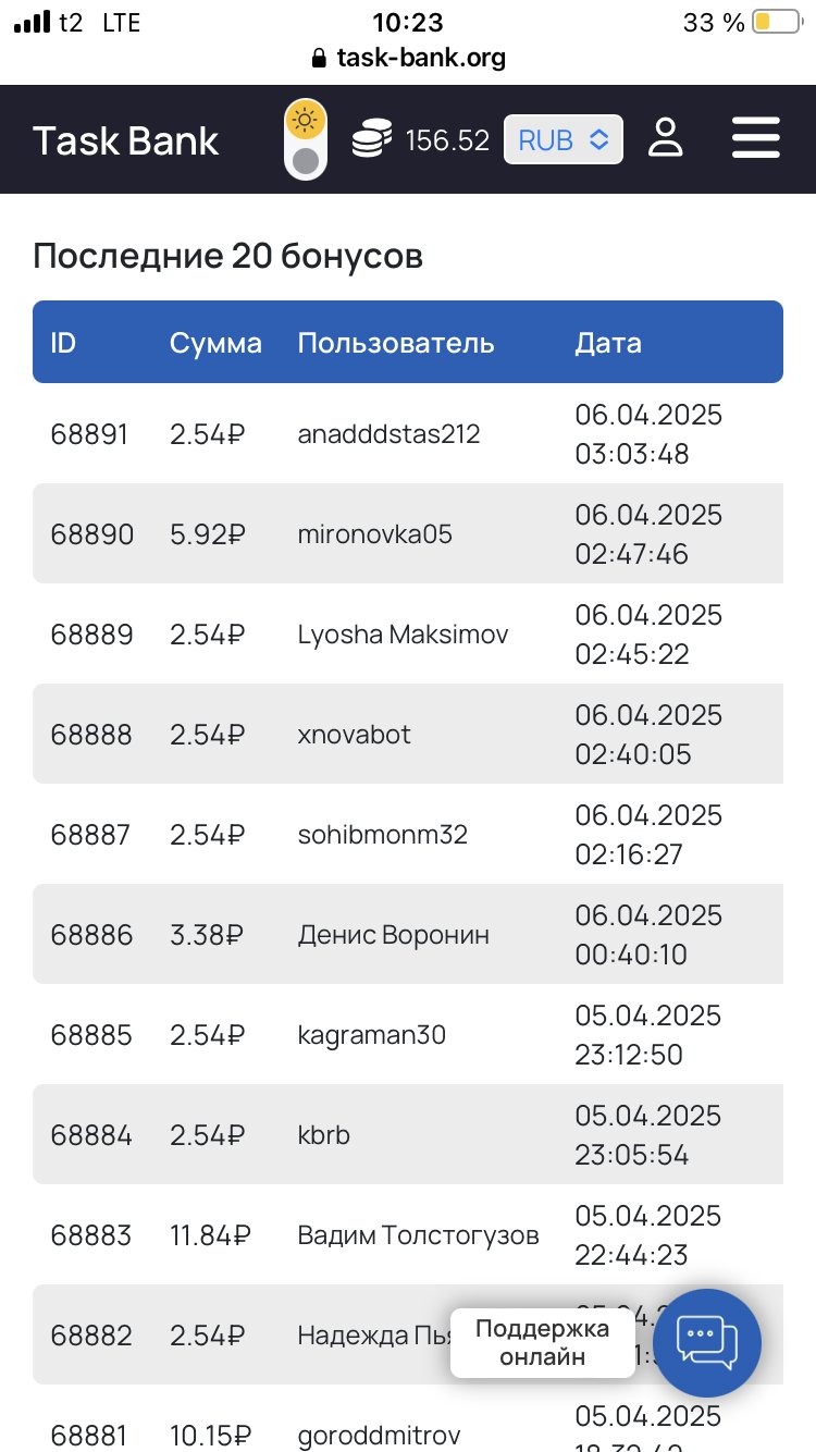 Task-Bank - Task-Bank: скам или нет?