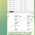 Отзыв о JVO — Комплексная платформа для управления товарным бизнесом: Сырой, дорогой и бестолковый