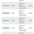 Отзыв о Task-Bank: Task-Bank: скам или нет?