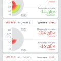 Але потребнадзор
