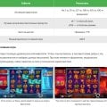 Отзыв о casino.ru: Сайт достоин внимания