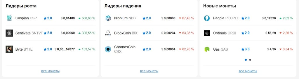 Информационный сайт Crypto.ru - Качественный инфопортал