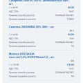 Разочарование года