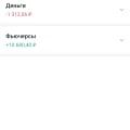 Светлана Завьялова