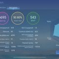 Отзыв о garant-mate.ru (get-magic.ru): очень доволен сделкой
