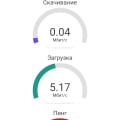 Интернет-обрезание