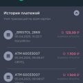 Карта цупис