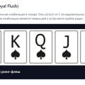 Отзыв о Академия покера - academypoker.ru: Отличный сайт с множеством полезной инфы