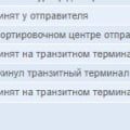 Самый плохой сервис доставки
