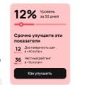 Авито убивает мой рейтинг без причины — системная ошибка, которую никто не хочет решать 😡📉