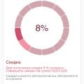 Оригинальные духи