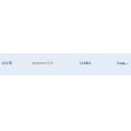 Тонкости безлимита Tele2