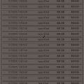 Отзыв о Casino Vodka.bet: Мошенники скам казино