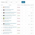 Самый плохой сайт отзывов