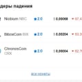 Отзыв о Информационный сайт Crypto.ru: Качественный инфопортал