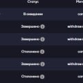 failed withdrawal на стороне провайдера