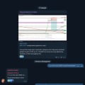 Отзыв о Рассылка Торгуем вместе. Анастасия Тарасова: Мошенница разводящая людей на подписку!