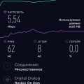 Теле2 безлимитный интернет