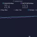 Отзыв о sim24.online безлимитный интернет и тарифы для звонков: Сим-карта Мегафон