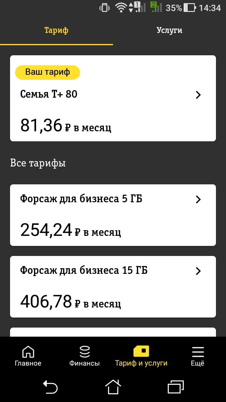 sim24.online безлимитный интернет и тарифы для звонков - Тариф для интернета за 80 руб/мес