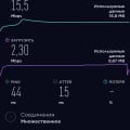 Отзыв о sim24.online безлимитный интернет и тарифы для звонков: Комплект оборудования с безлимитным интернетом