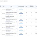 smmlaba - не работает