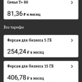 Тариф для интернета за 80 руб/мес