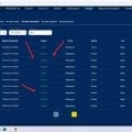 Отзыв о Casino Goldfishka: Casino Goldfishka - Ужасный лохотрон 2025 RTP-0 Отдачи-0 Отмазки-0