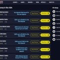 Отзыв о CasinoAndSlots.Org - сайт о казино и азартных играх: Сайт точно не для русскоязычных пользователей, но присмотреться стоит