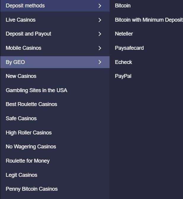 CasinoAndSlots.Org - сайт о казино и азартных играх - Удобный сайт для изучения американских казино