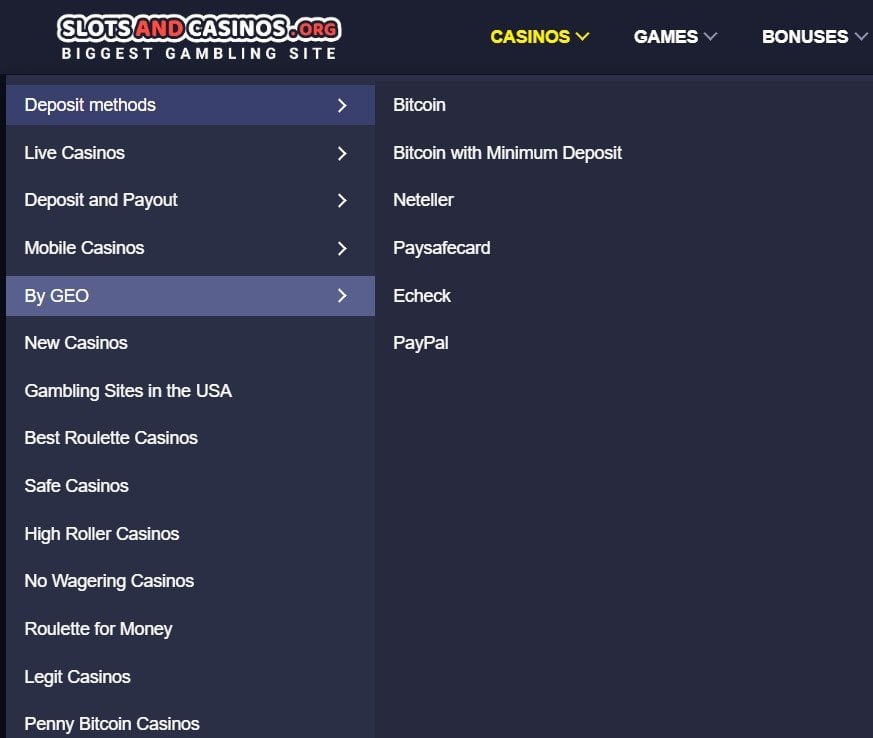 CasinoAndSlots.Org - сайт о казино и азартных играх - Обзор Slotandcasinos.org: Всё о казино США на одном сайте