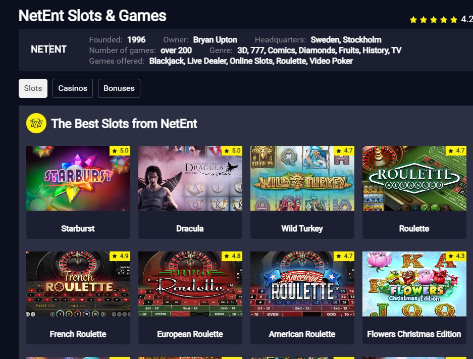 CasinoAndSlots.Org - сайт о казино и азартных играх - Нравится играть в демки слотов