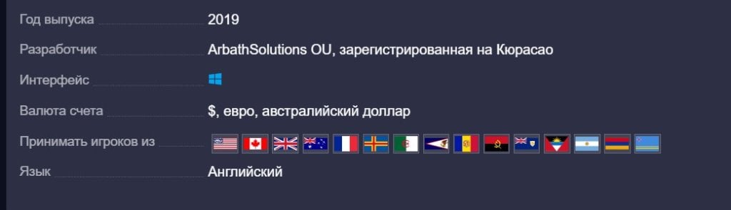 CasinoAndSlots.Org - сайт о казино и азартных играх - На сайте нашла много полезной информации о казино