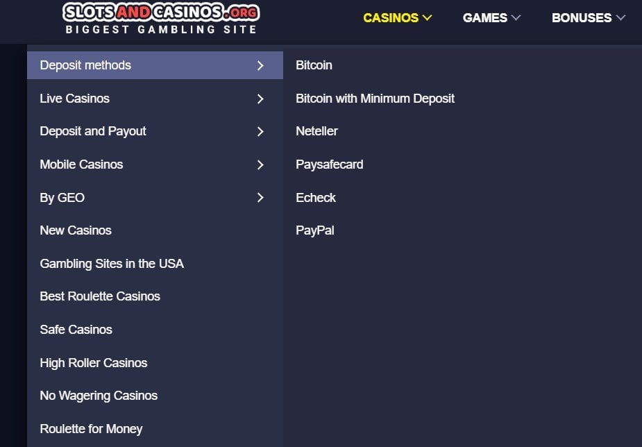 CasinoAndSlots.Org - сайт о казино и азартных играх - Подробные обзоры американских онлайн-казино на Slotandcasinos.org