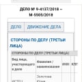 Отзыв о Таран Александр Владимирович юрист: Должен деньги людям, аж в 6 городах России, МОШЕННИК, находится в розыске !