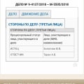 Должен деньги людям, аж в 6 городах России, МОШЕННИК, находится в розыске !