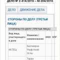Отзыв о Таран Александр Владимирович юрист: Должен деньги людям, аж в 6 городах России, МОШЕННИК, находится в розыске !