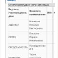 Отзыв о Таран Александр Владимирович юрист: Осторожно ! В соцсети ВК Таран, - Александр Юристов