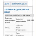 Отзыв о Таран Александр Владимирович юрист: Осторожно ! В соцсети ВК Таран, - Александр Юристов