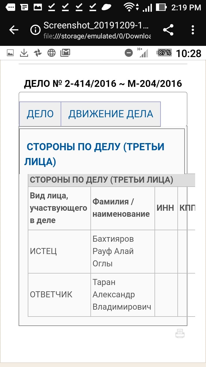 Таран Александр Владимирович юрист - Должен деньги людям, аж в 6 городах России, МОШЕННИК, находится в розыске !