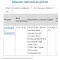Отзыв о Таран Александр Владимирович юрист: Решение по Рауфу Бахтиярову