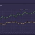 Отзыв о Gambling-soft.com: Проект работает